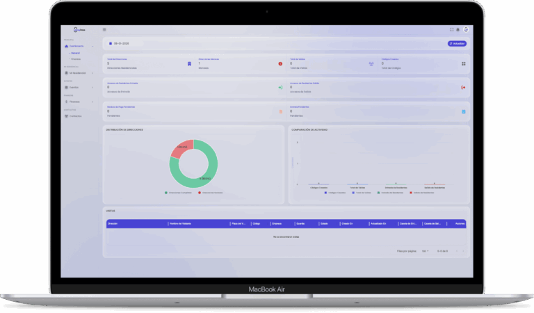 Lockypass_Dashboard_1